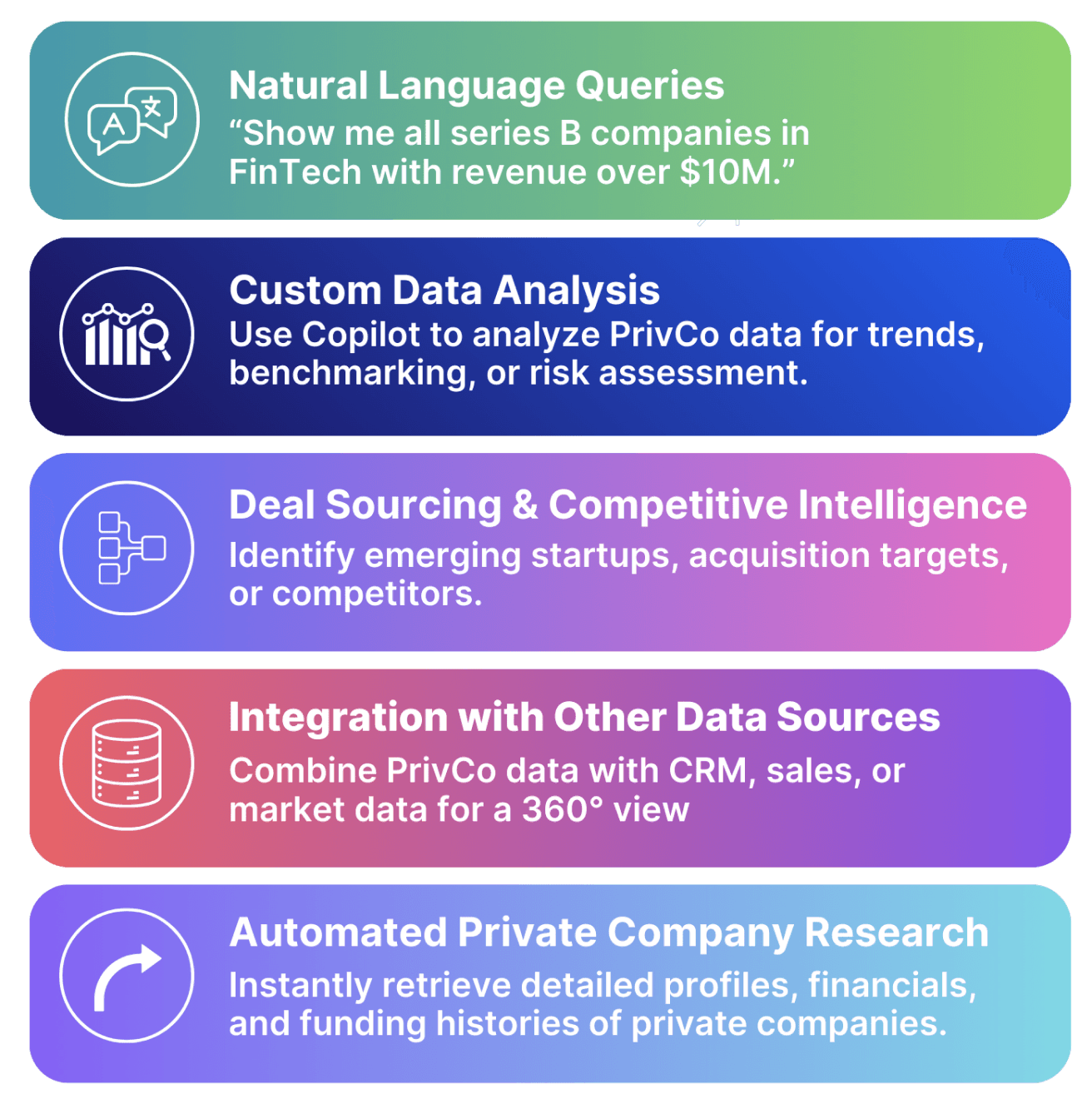 Microsoft Copilot Integration